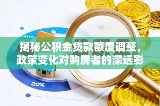 安达揭秘公积金贷款额度调整，政策变化对购房者的深远影响